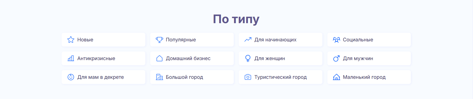 Раздел «По типу франшизы» в каталоге супермаркета «Папа франшиз»